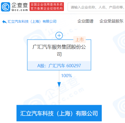 廣匯汽車進(jìn)軍人工智能領(lǐng)域，成立科技新公司賦能汽車產(chǎn)業(yè)