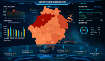 浙江衛生健康2020年度“十大有影響力事件”揭曉，人工智能公共服務平臺技術咨詢服務入選